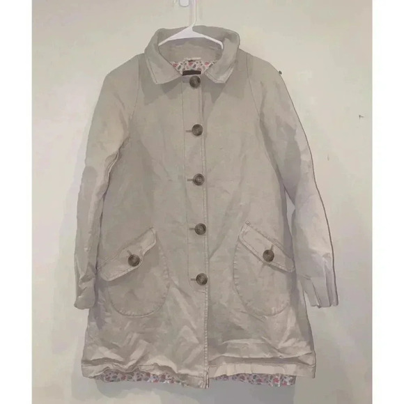 MaxMara Weekend Long Coat - Picture 1 of 4